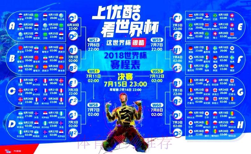 世界杯直播平台全攻略：精选推荐一览