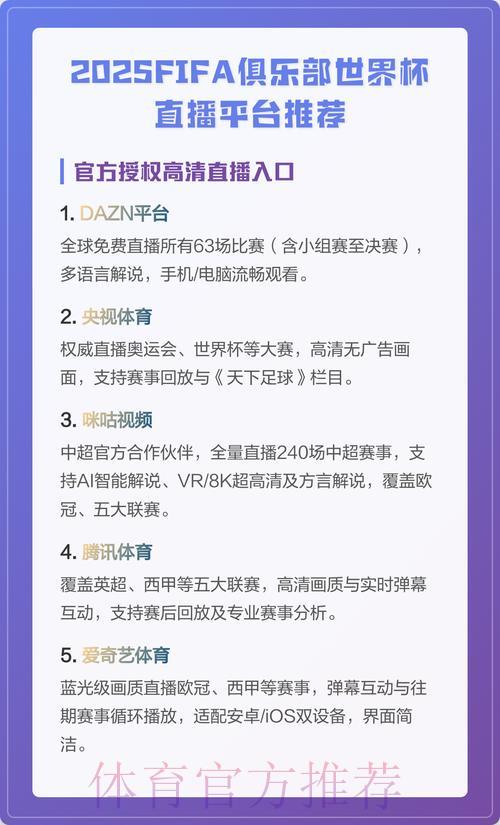 世界杯直播平台全攻略：精选推荐一览