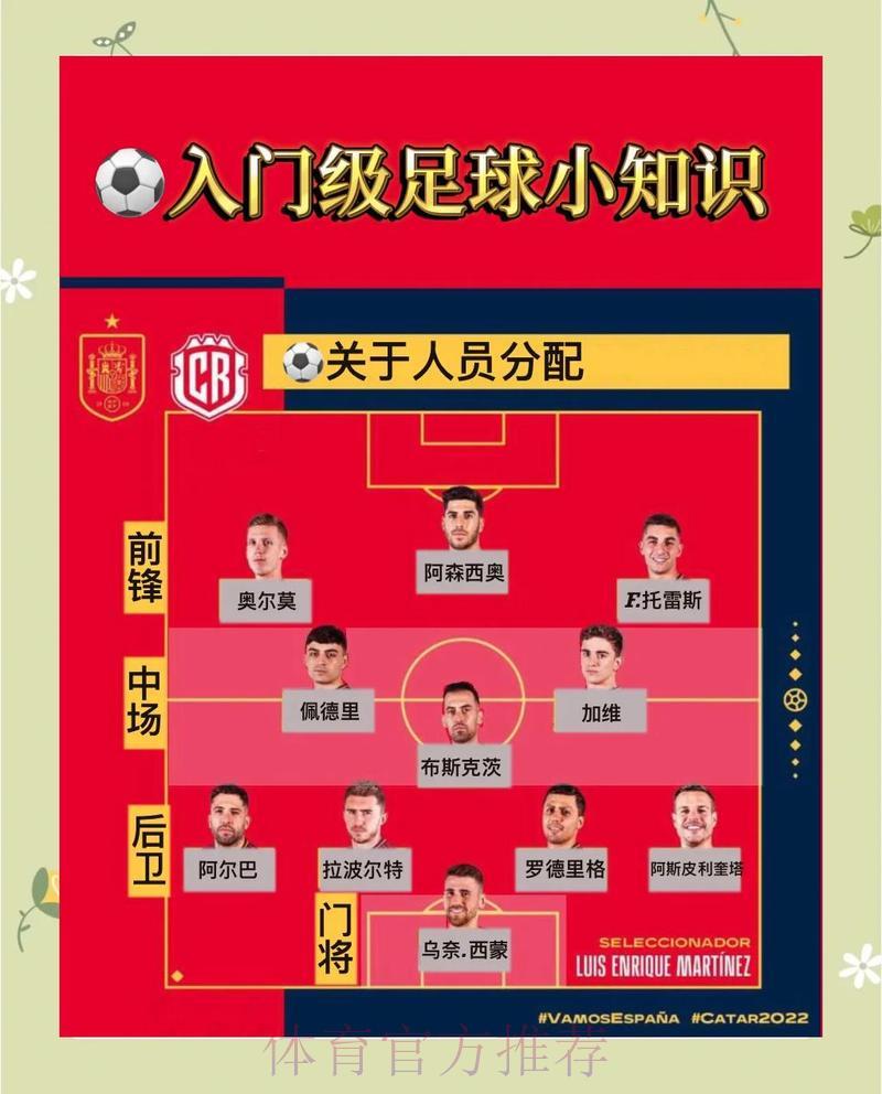 2026世界杯竞猜投注全攻略:最佳技巧与制胜策略详解 2026世界杯竞猜投注全攻略:最佳技巧与制胜策略详解