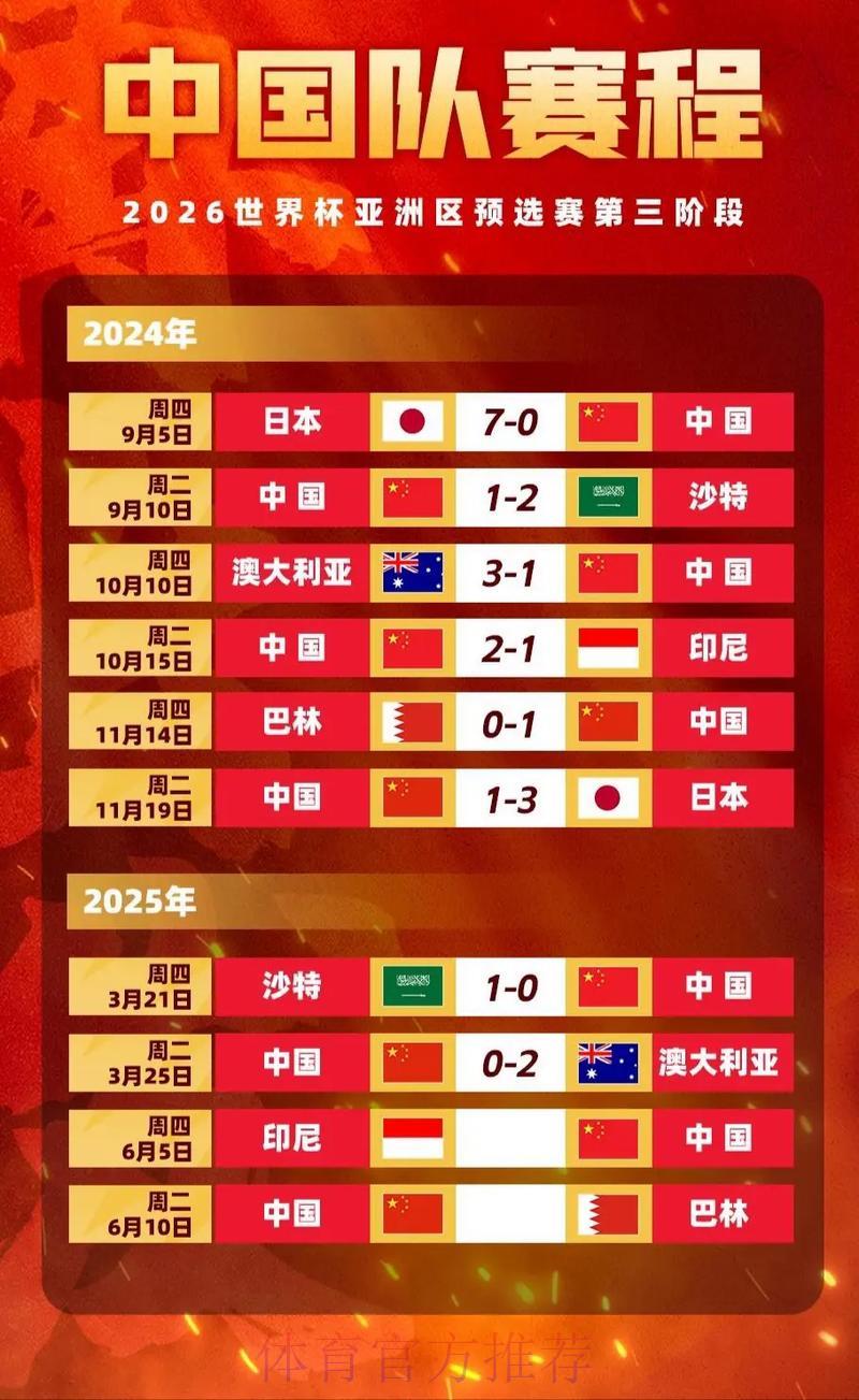 世界杯投注赔率调整技巧全面解析