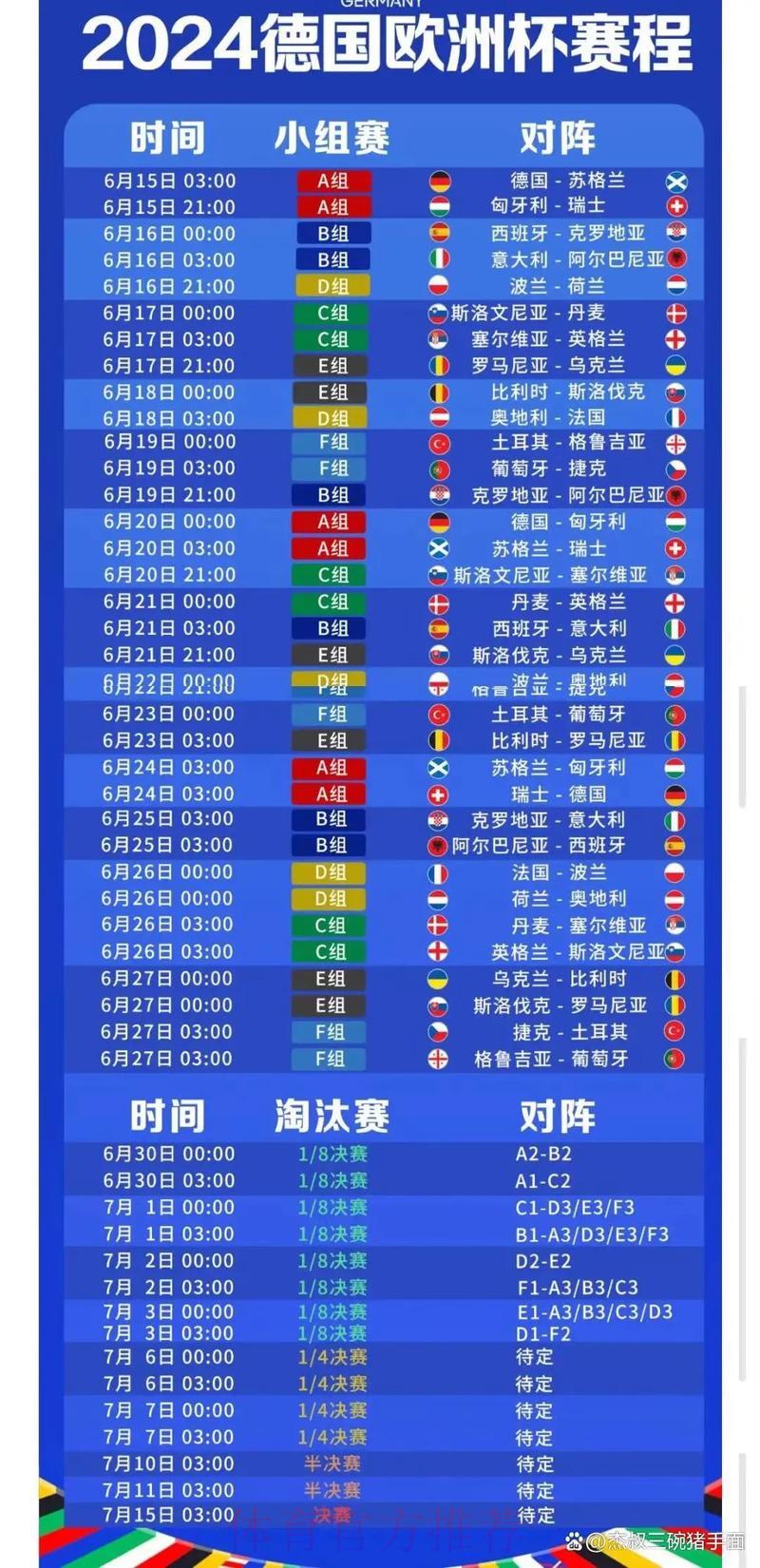 2024世界杯实时比分免费查看平台精选推荐 2024世界杯实时比分免费查看平台精选推荐