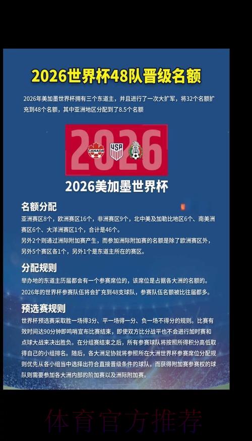 2026世界杯官方权威预测平台精选推荐 2026世界杯官方权威预测平台精选推荐