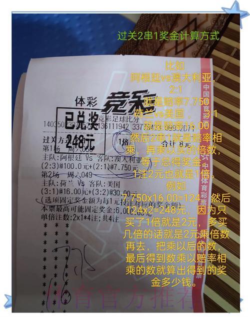 世界杯竞猜投注常见疑问全解析,看这一篇就够了 世界杯竞猜投注常见疑问全解析,看这一篇就够了