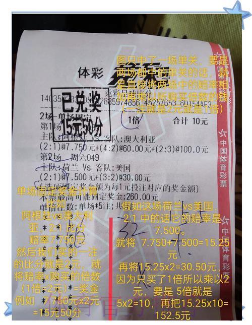 世界杯竞猜投注常见疑问全解析,看这一篇就够了 世界杯竞猜投注常见疑问全解析,看这一篇就够了
