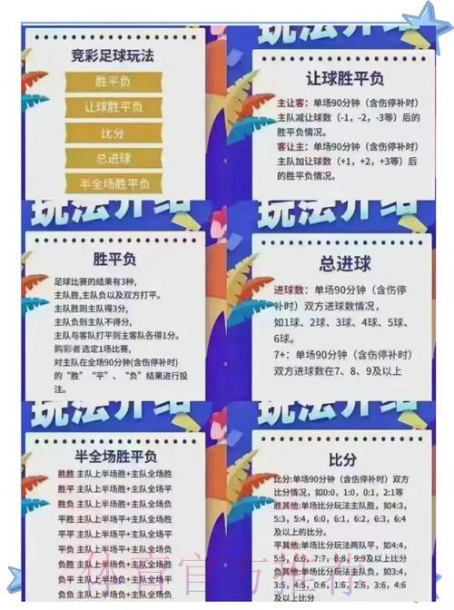 世界杯竞猜投注常见疑问全解析,看这一篇就够了 世界杯竞猜投注常见疑问全解析,看这一篇就够了