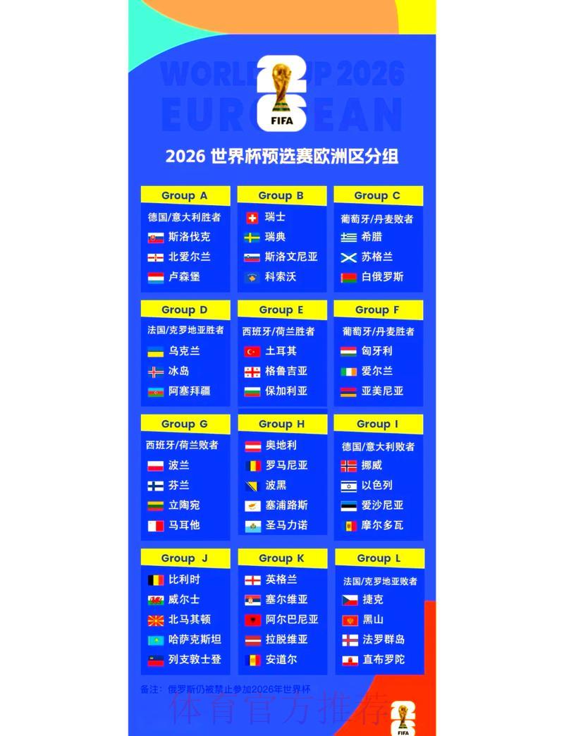 2026年世界杯各参赛国历届赛事表现深度解析 2026年世界杯各参赛国历届赛事表现深度解析