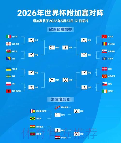 2026世界杯官方竞猜平台权威推荐指南 2026世界杯官方竞猜平台权威推荐指南