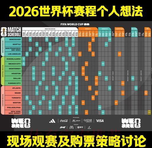 2026年世界杯赛事数据深度统计与分析 2026年世界杯赛事数据深度统计与分析