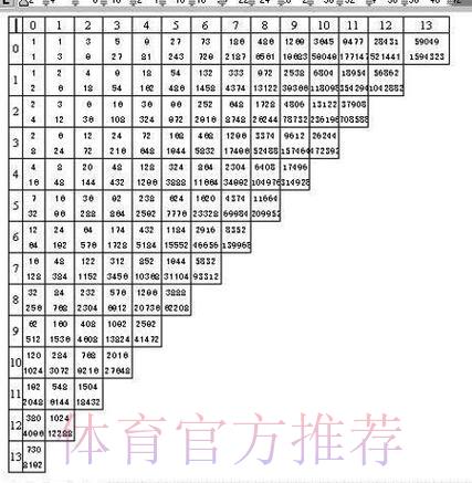 探析2026年世界杯博彩投注量的变化走势 探析2026年世界杯博彩投注量的变化走势