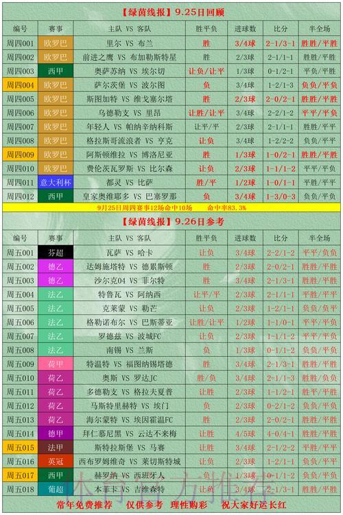世界杯投注资金管理技巧,合理规划让竞猜更从容 世界杯投注资金管理技巧,合理规划让竞猜更从容