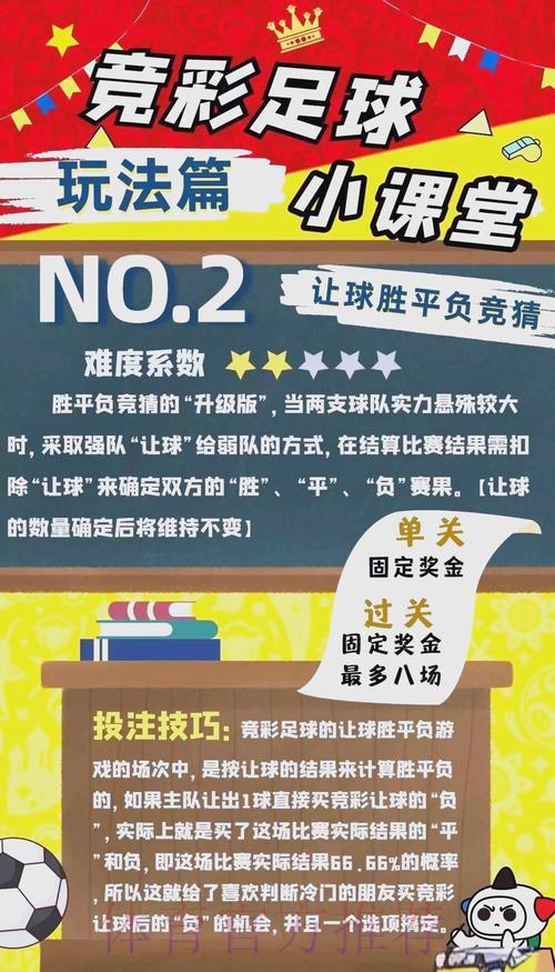 世界杯投注资金管理技巧,合理规划让竞猜更从容 世界杯投注资金管理技巧,合理规划让竞猜更从容