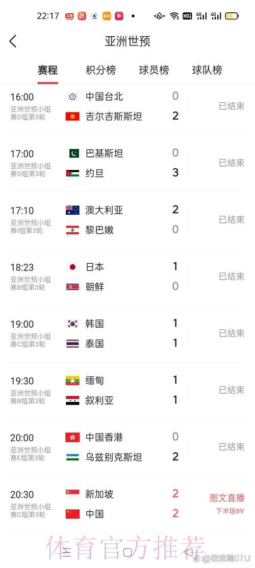 世界杯实时比分官方网站最新入口