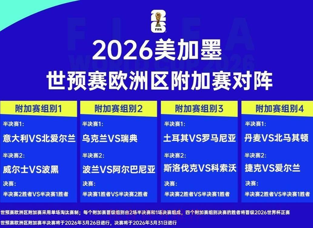 2026世界杯外围赛全站精选推荐