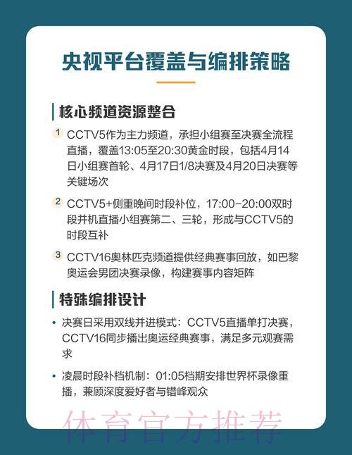 世界杯赛事直播资源获取指南