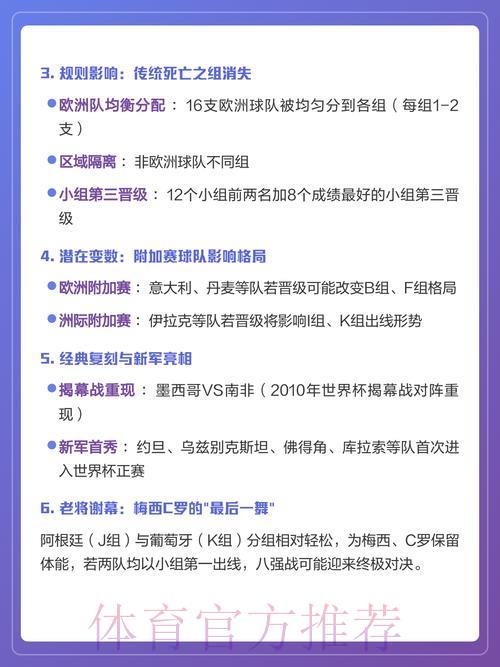 2026世界杯竞猜指南及重点赛事深度解析