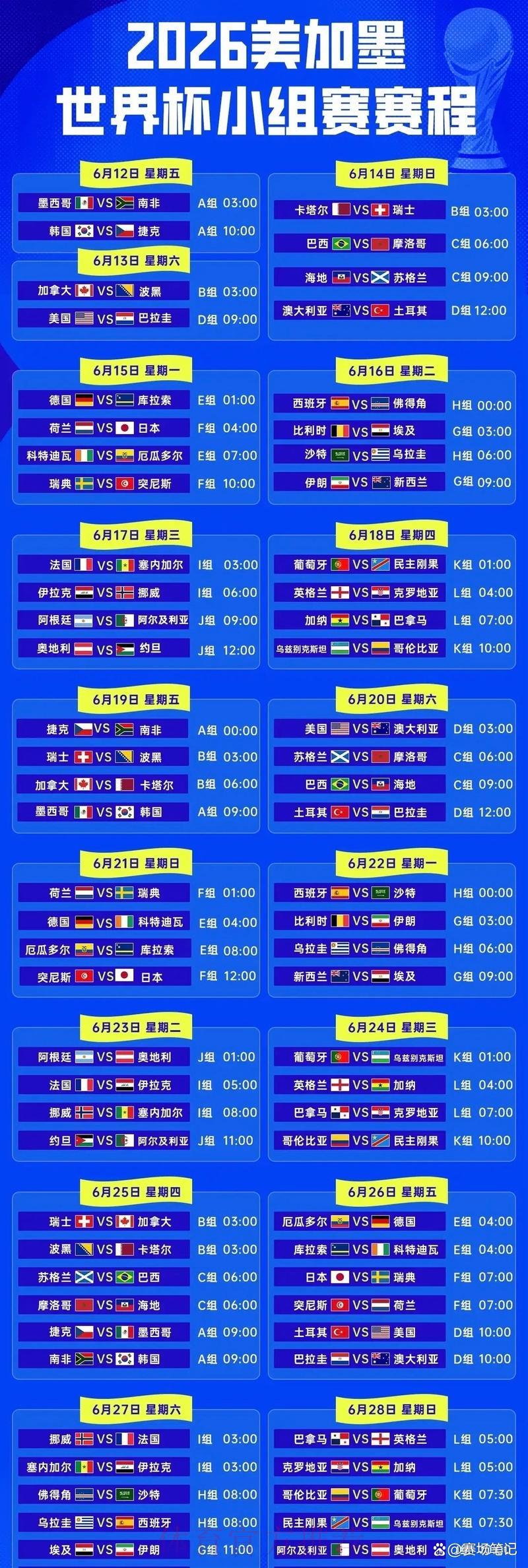 2026年世界杯赛程安排时间表