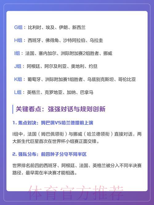 2026世界杯竞猜指南及重点赛事深度解析