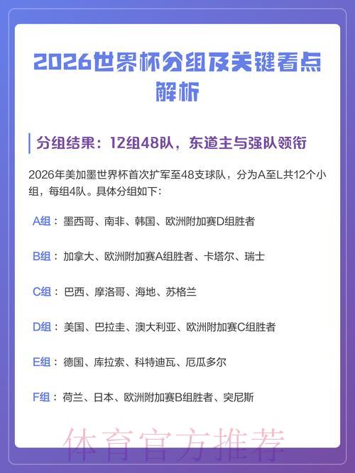 2026世界杯竞猜指南及重点赛事深度解析