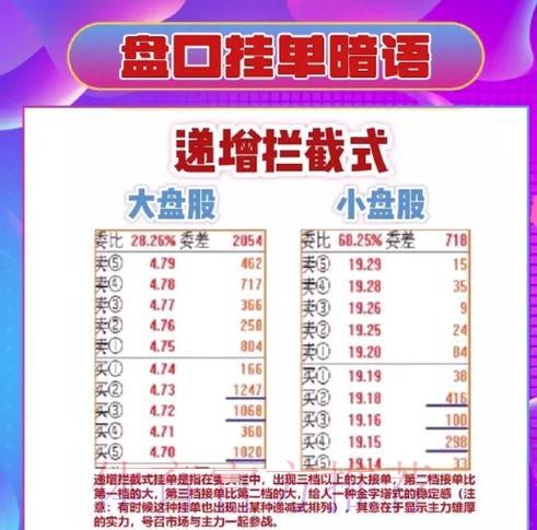 揭秘世界杯盘口全站入口的核心玩法与实用技巧