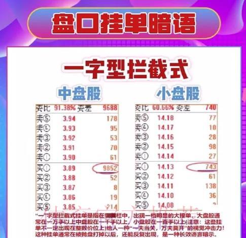 揭秘世界杯盘口全站入口的核心玩法与实用技巧