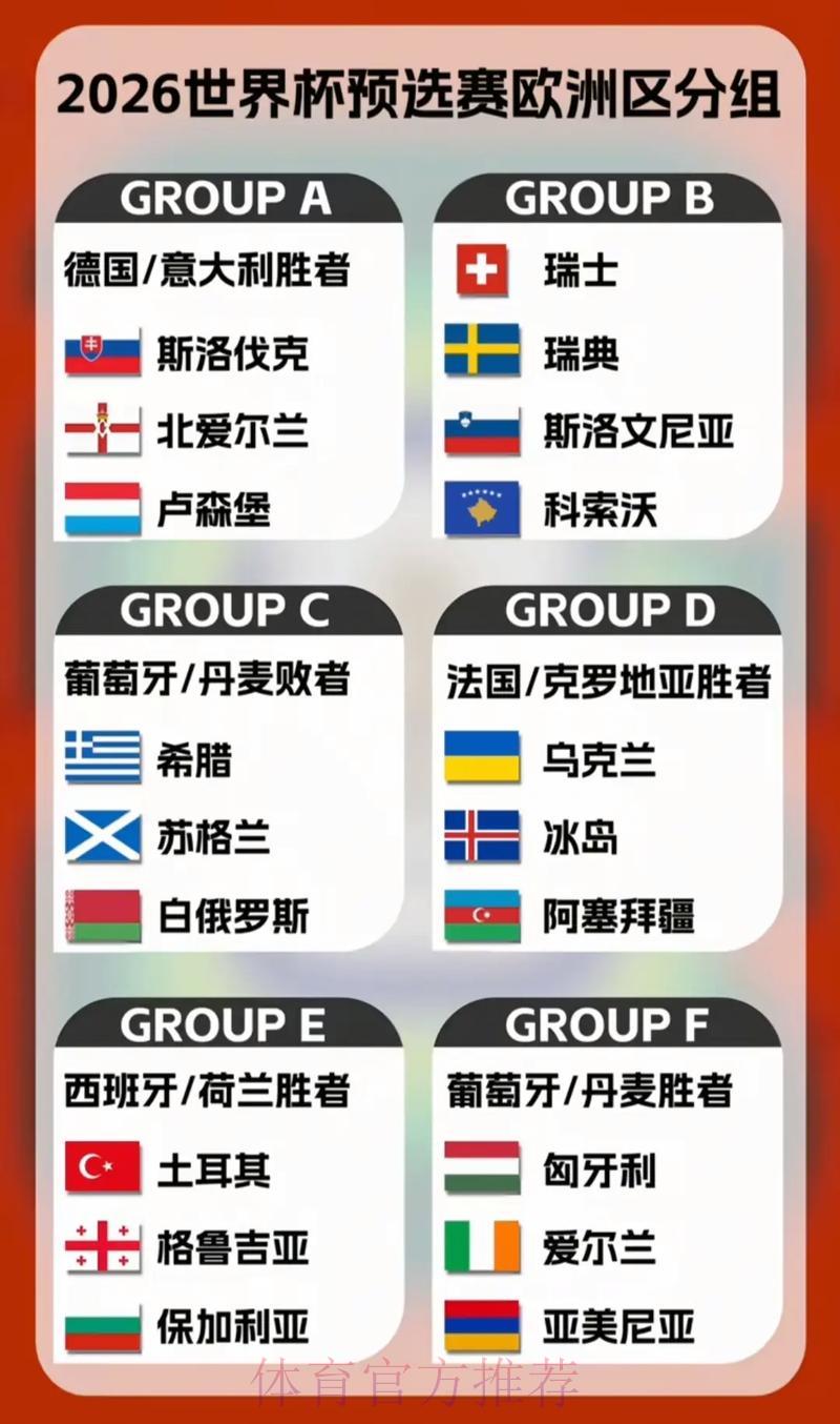 世界杯赛事积分如何左右各支球队的最终排名