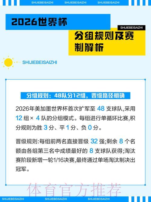 2026世界杯竞猜应用获取指南与流行动向深度解析