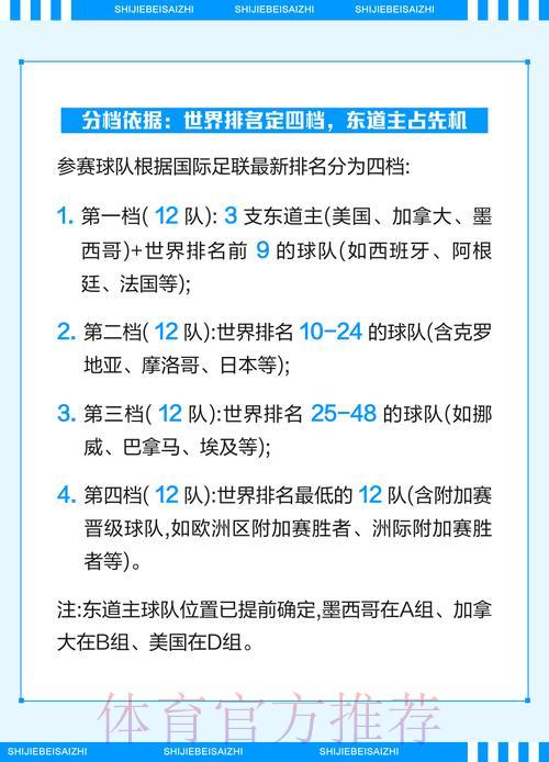 2026世界杯竞猜应用获取指南与流行动向深度解析