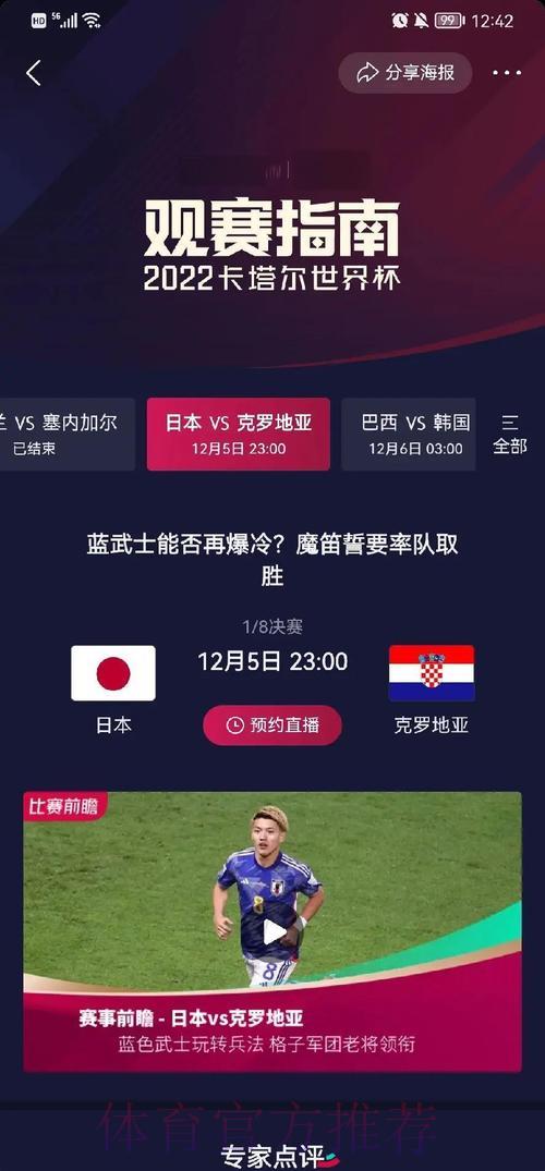 世界杯赛事得分走势深度解析