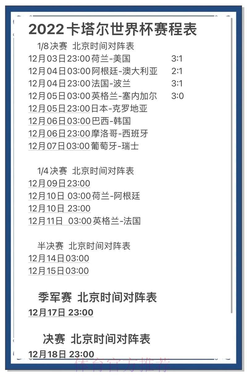 世界杯比分预测全攻略:高手必备制胜策略大揭秘 世界杯比分预测全攻略:高手必备制胜策略大揭秘