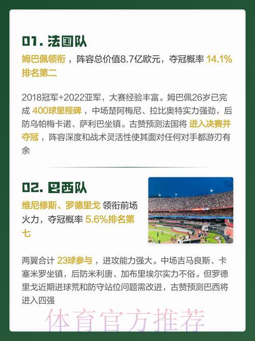 2026世界杯赛果权威预测完全指南