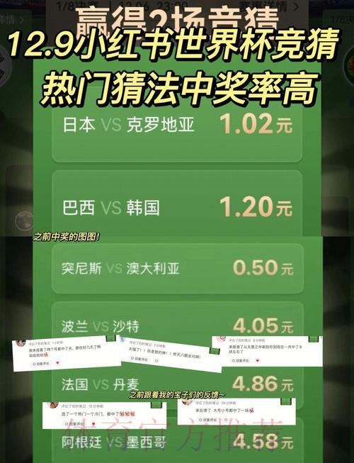 世界杯竞猜冷门技巧,爆冷获奖概率解析 世界杯竞猜冷门技巧,爆冷获奖概率解析