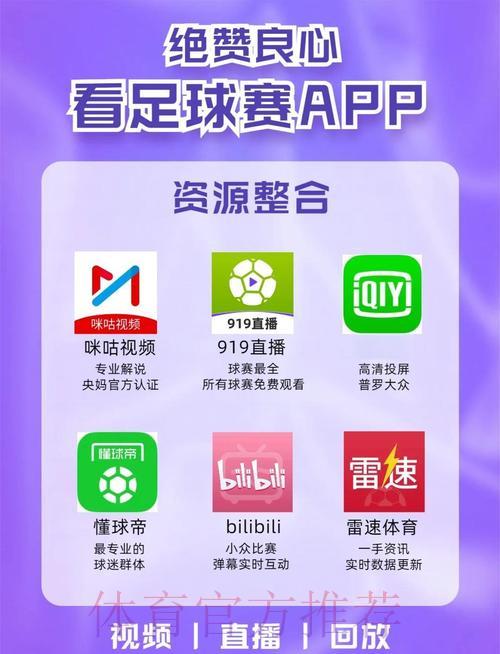 顶级世界杯直播APP盘点:随时随地畅看精彩赛事 顶级世界杯直播APP盘点:随时随地畅看精彩赛事