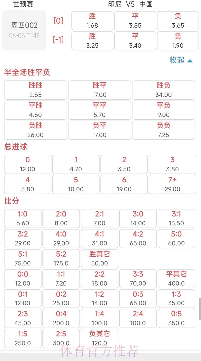 世界杯竞猜平台实时赔率更新网站 世界杯竞猜平台实时赔率更新网站